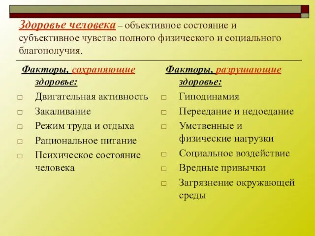 Здоровье человека – объективное состояние и субъективное чувство полного физического и