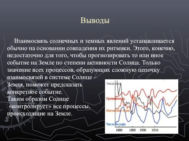 Выводы Взаимосвязь солнечных и земных явлений устанавливается обычно на основании совпадения