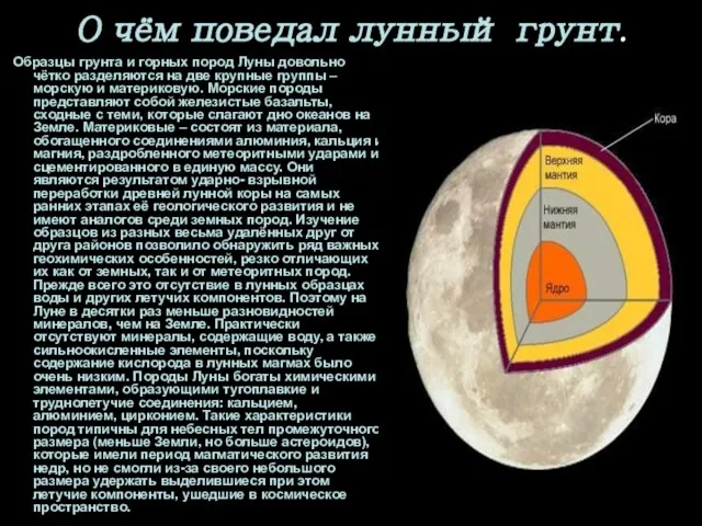 О чём поведал лунный грунт. Образцы грунта и горных пород Луны