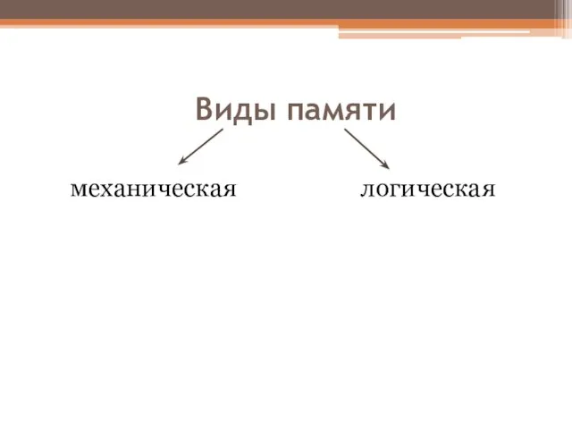 Виды памяти механическая логическая