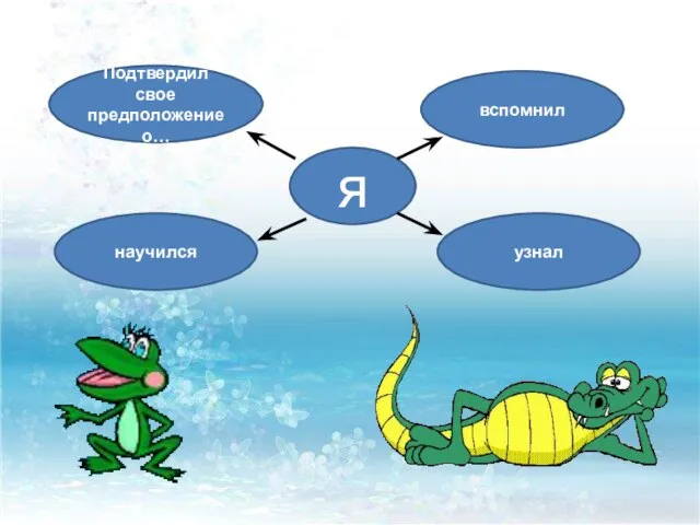 я Подтвердил свое предположение о… научился узнал вспомнил