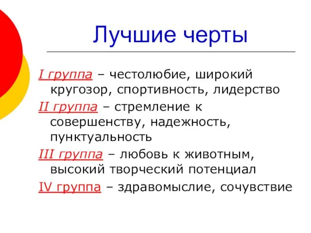 Лучшие черты I группа – честолюбие, широкий кругозор, спортивность, лидерство II