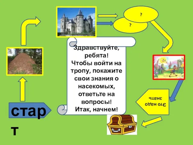 старт Здравствуйте, ребята! Чтобы войти на тропу, покажите свои знания о