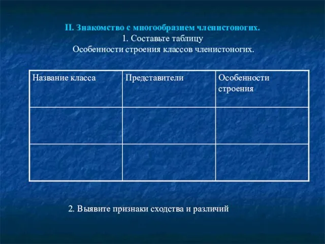 II. Знакомство с многообразием членистоногих. 1. Составьте таблицу Особенности строения классов