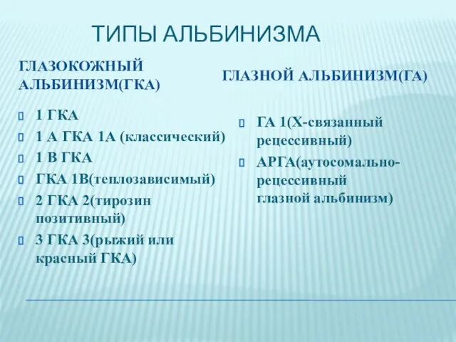 Типы альбинизма ГЛАЗОКОЖНЫЙ АЛЬБИНИЗМ(ГКА) ГЛАЗНОЙ АЛЬБИНИЗМ(ГА) 1 ГКА 1 А ГКА