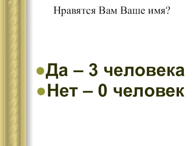 Нравятся Вам Ваше имя? Да – 3 человека Нет – 0 человек