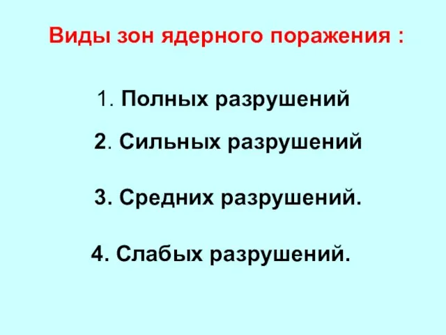 Виды зон ядерного поражения : 1. Полных разрушений 2. Сильных разрушений