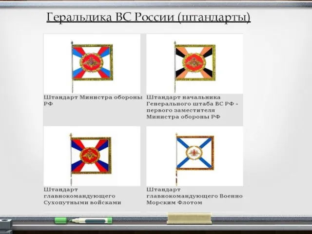 Геральдика ВС России (штандарты)