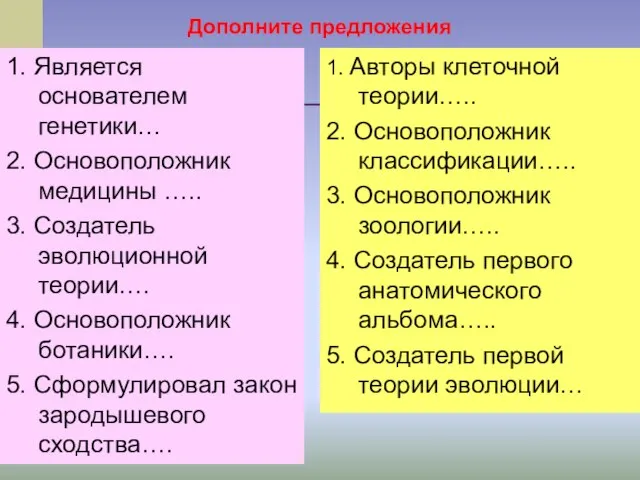 Дополните предложения 1. Является основателем генетики… 2. Основоположник медицины ….. 3.