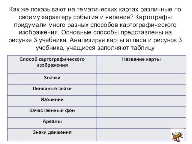 Как же показывают на тематических картах различные по своему характеру события