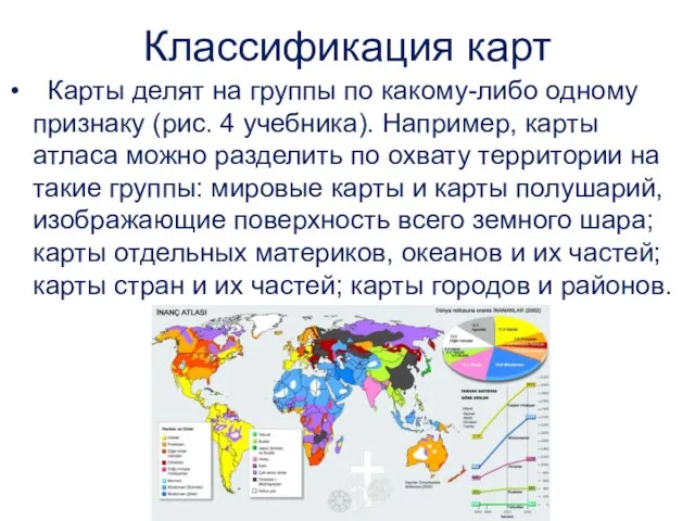 Классификация карт Карты делят на группы по какому-либо одному признаку (рис.