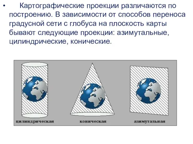 Картографические проекции различаются по построению. В зависимости от способов переноса градусной