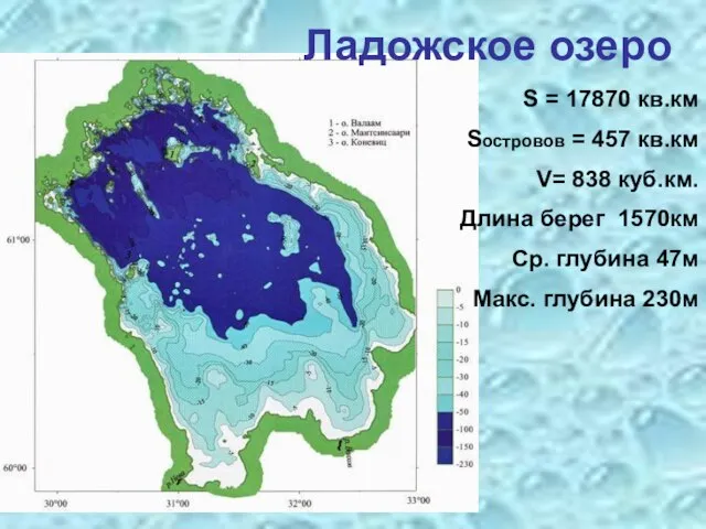 S = 17870 кв.км Sостровов = 457 кв.км V= 838 куб.км.