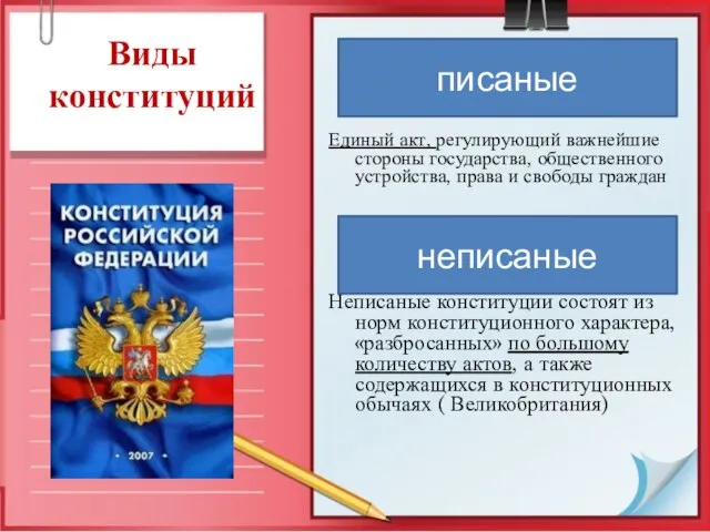 Виды конституций Единый акт, регулирующий важнейшие стороны государства, общественного устройства, права