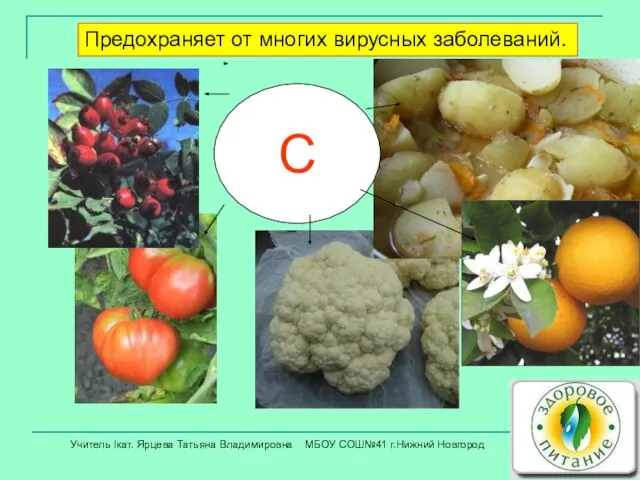 Предохраняет от многих вирусных заболеваний. С Учитель Iкат. Ярцева Татьяна Владимировна МБОУ СОШ№41 г.Нижний Новгород