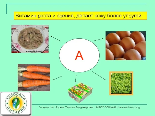 А Витамин роста и зрения, делает кожу более упругой. Учитель Iкат.