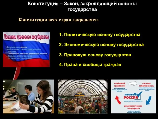 Конституция – Закон, закрепляющий основы государства Конституции всех стран закрепляет: 1.