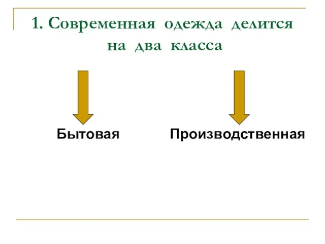 1. Современная одежда делится на два класса Бытовая Производственная