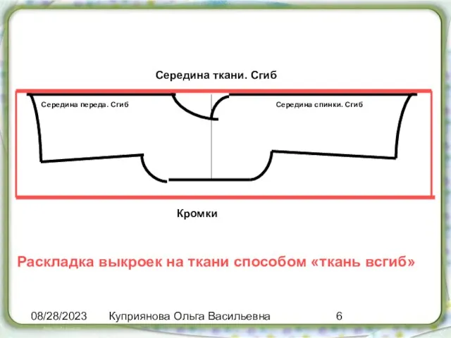 08/28/2023 Куприянова Ольга Васильевна Кромки Раскладка выкроек на ткани способом «ткань