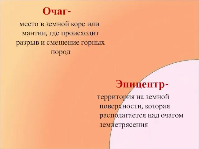 Очаг- место в земной коре или мантии, где происходит разрыв и