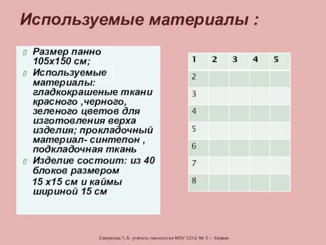 Размер панно 105х150 см; Используемые материалы: гладкокрашеные ткани красного ,черного, зеленого