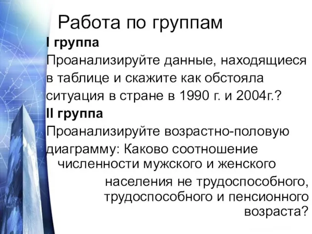 Работа по группам I группа Проанализируйте данные, находящиеся в таблице и