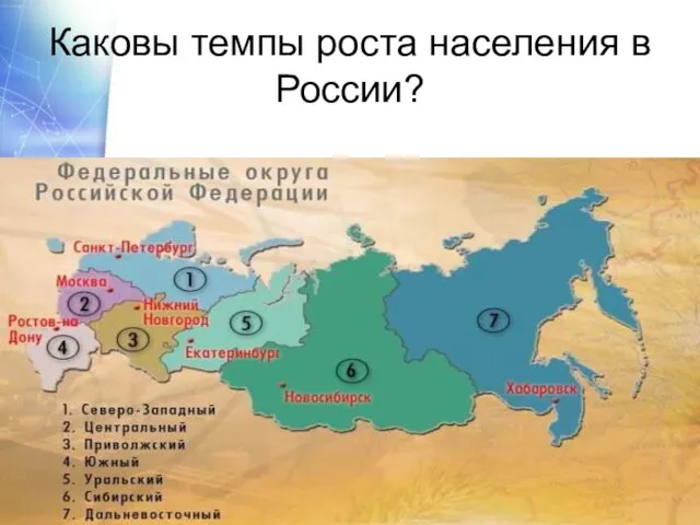 Каковы темпы роста населения в России?