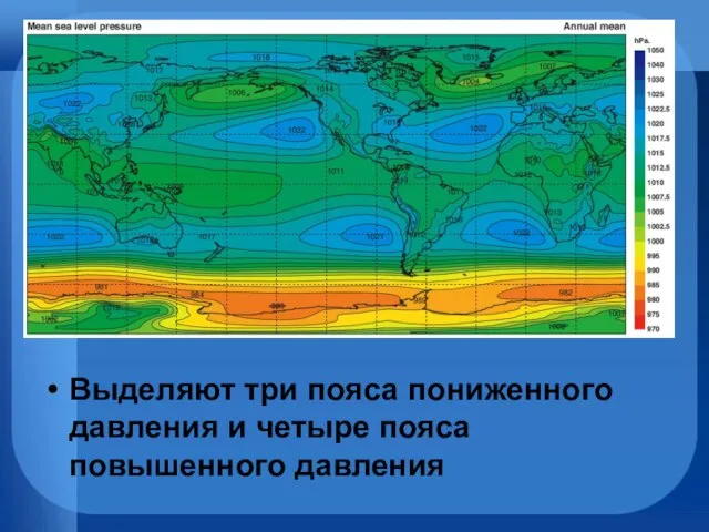 Выделяют три пояса пониженного давления и четыре пояса повышенного давления