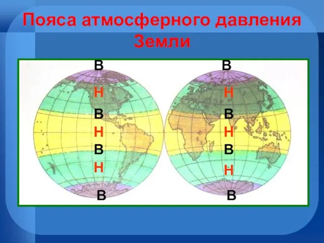 Пояса атмосферного давления Земли В В В В В В В