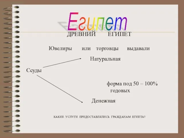 Египет ДРЕВНИЙ ЕГИПЕТ Ювелиры или торговцы выдавали Натуральная форма под 50