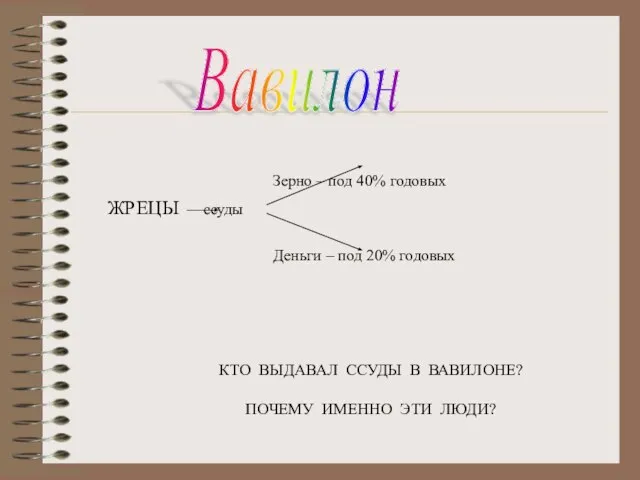 Вавилон ЖРЕЦЫ ссуды Деньги – под 20% годовых КТО ВЫДАВАЛ ССУДЫ