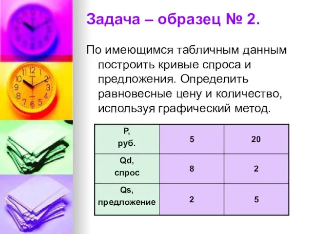 Задача – образец № 2. По имеющимся табличным данным построить кривые