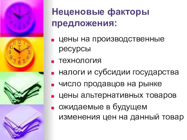 Неценовые факторы предложения: цены на производственные ресурсы технология налоги и субсидии