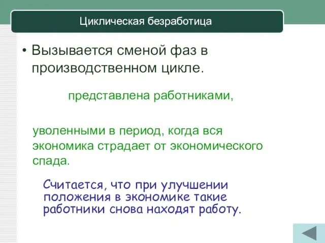 Циклическая безработица Вызывается сменой фаз в производственном цикле. представлена работниками, уволенными