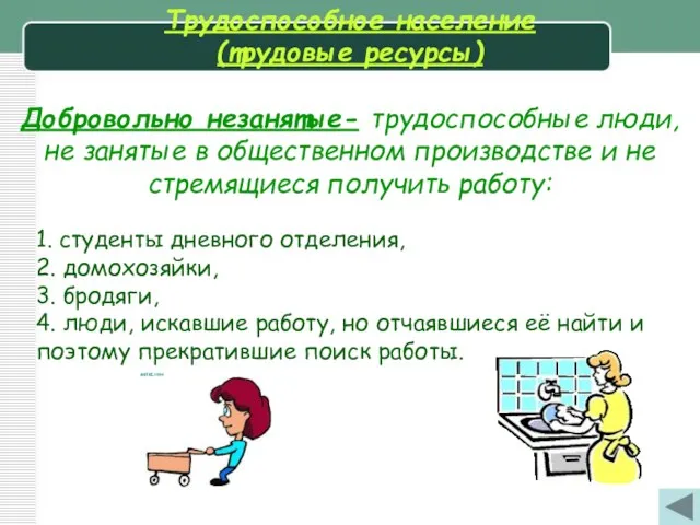 Трудоспособное население (трудовые ресурсы) Добровольно незанятые- трудоспособные люди, не занятые в