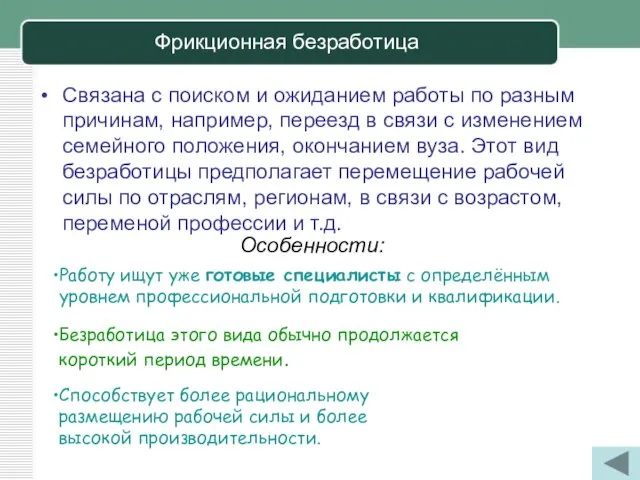 Фрикционная безработица Связана с поиском и ожиданием работы по разным причинам,