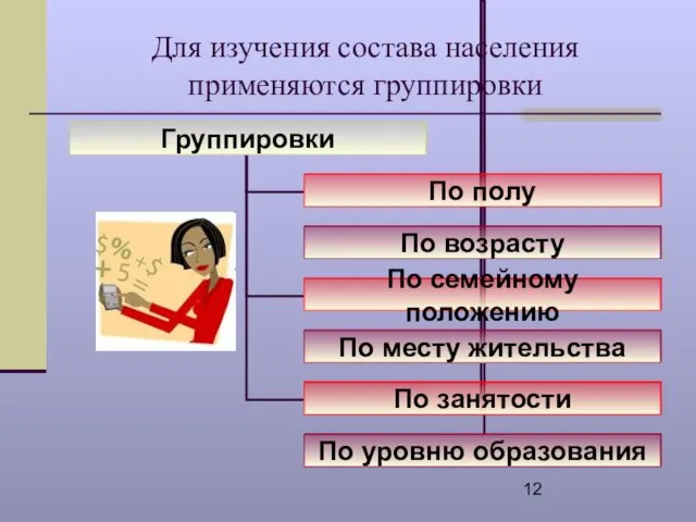 Для изучения состава населения применяются группировки