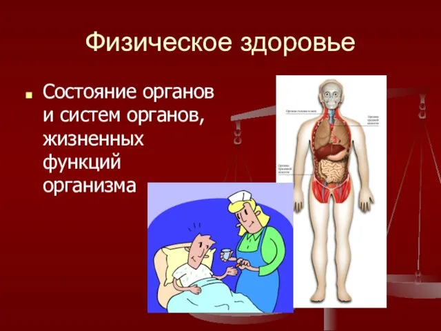 Физическое здоровье Состояние органов и систем органов, жизненных функций организма