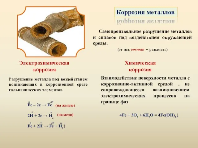 Коррозия металлов Самопроизвольное разрушение металлов и сплавов под воздействием окружающей среды.