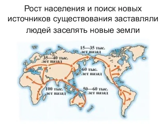 Рост населения и поиск новых источников существования заставляли людей заселять новые земли