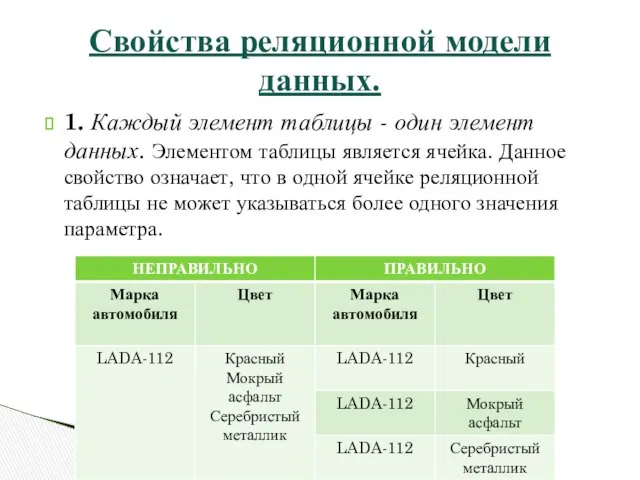 1. Каждый элемент таблицы - один элемент данных. Элементом таблицы является