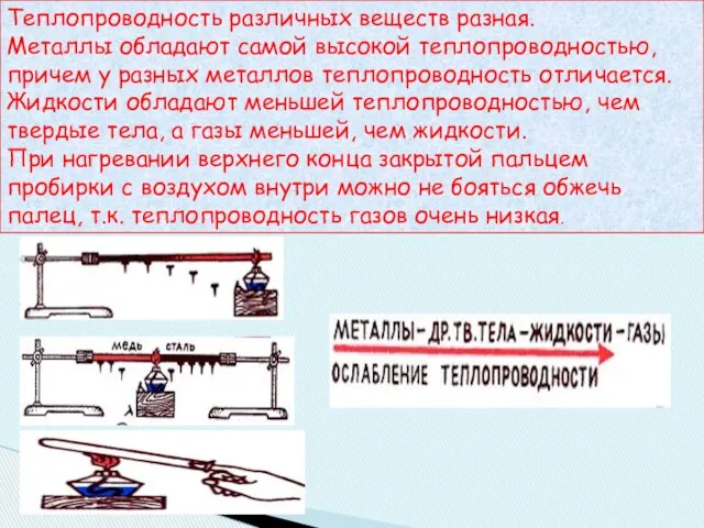 Теплопроводность различных веществ разная. Металлы обладают самой высокой теплопроводностью, причем у