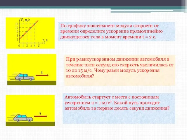 По графику зависимости модуля скорости от времени определите ускорение прямолинейно движущегося