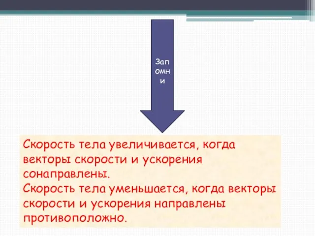 Скорость тела увеличивается, когда векторы скорости и ускорения сонаправлены. Скорость тела