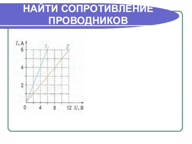 НАЙТИ СОПРОТИВЛЕНИЕ ПРОВОДНИКОВ