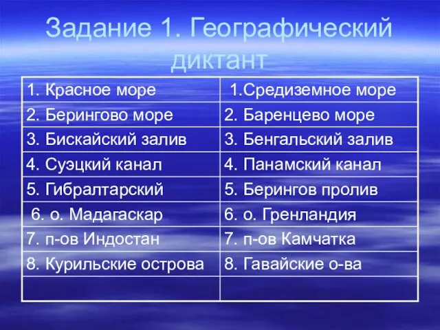 Задание 1. Географический диктант