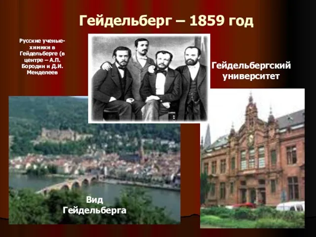 Гейдельберг – 1859 год Вид Гейдельберга Гейдельбергский университет Русские ученые-химики в