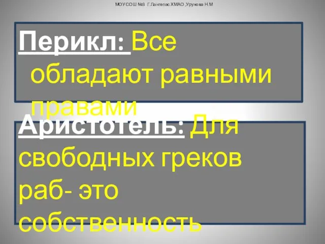 Перикл: Все обладают равными правами Аристотель: Для свободных греков раб- это