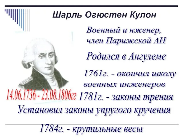 Шарль Огюстен Кулон Военный и нженер, член Парижской АН Родился в