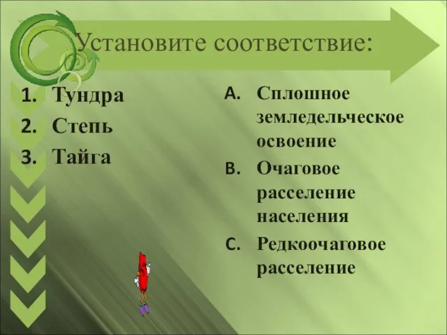 Установите соответствие: Тундра Степь Тайга Сплошное земледельческое освоение Очаговое расселение населения Редкоочаговое расселение